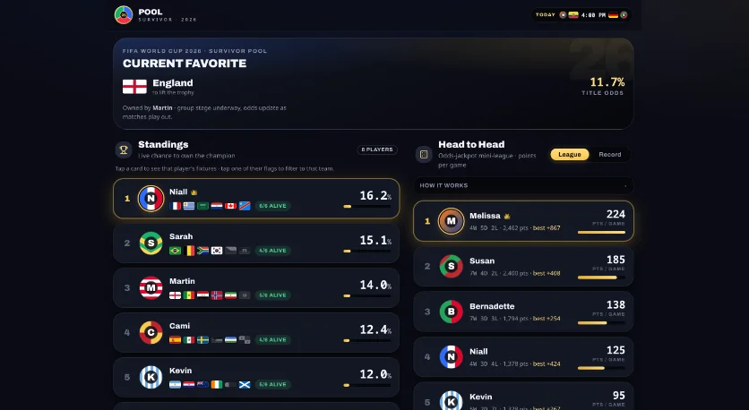 World Cup Pool 26 — a private survivor pool for the 2026 World Cup